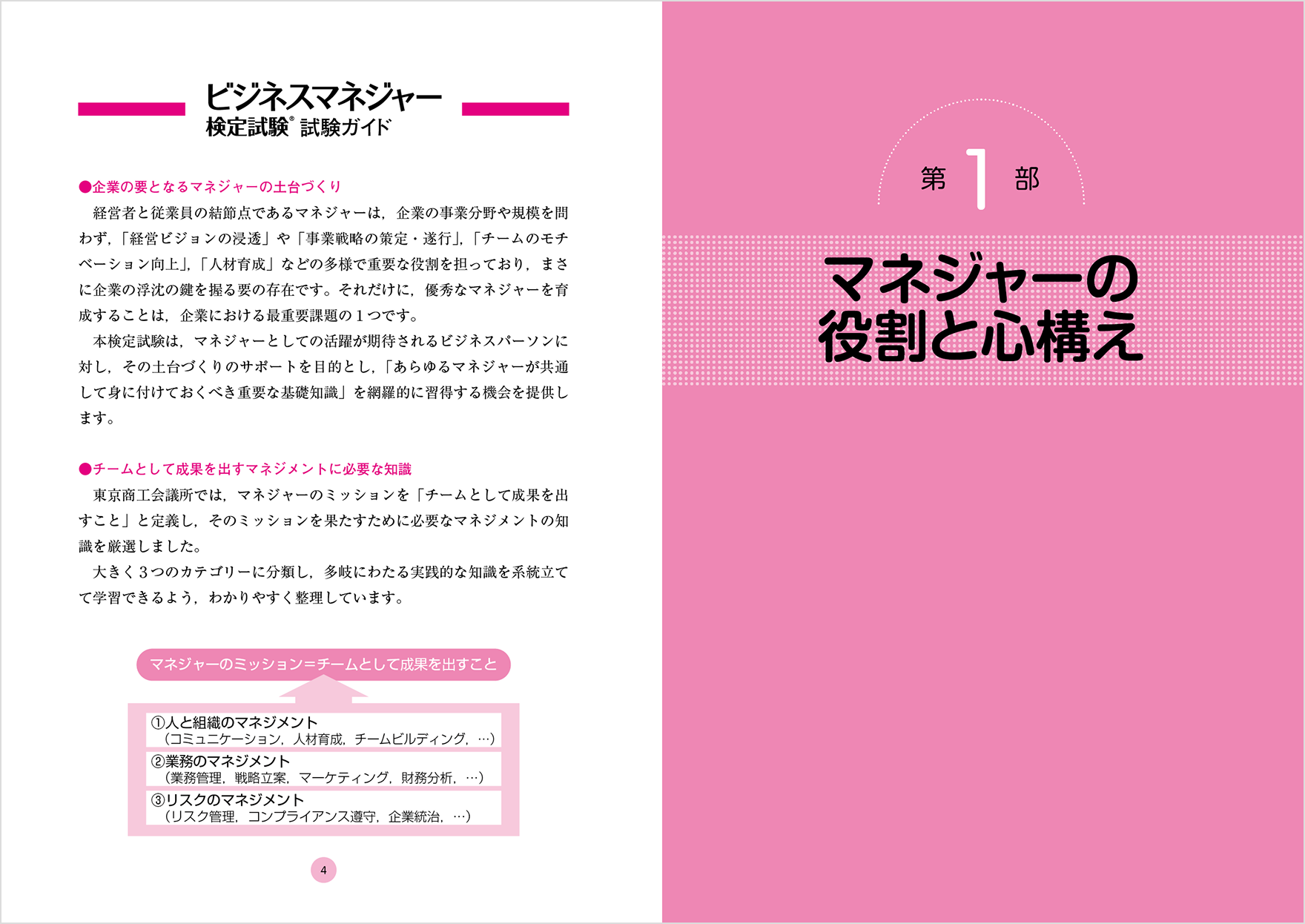 目次とページの一部