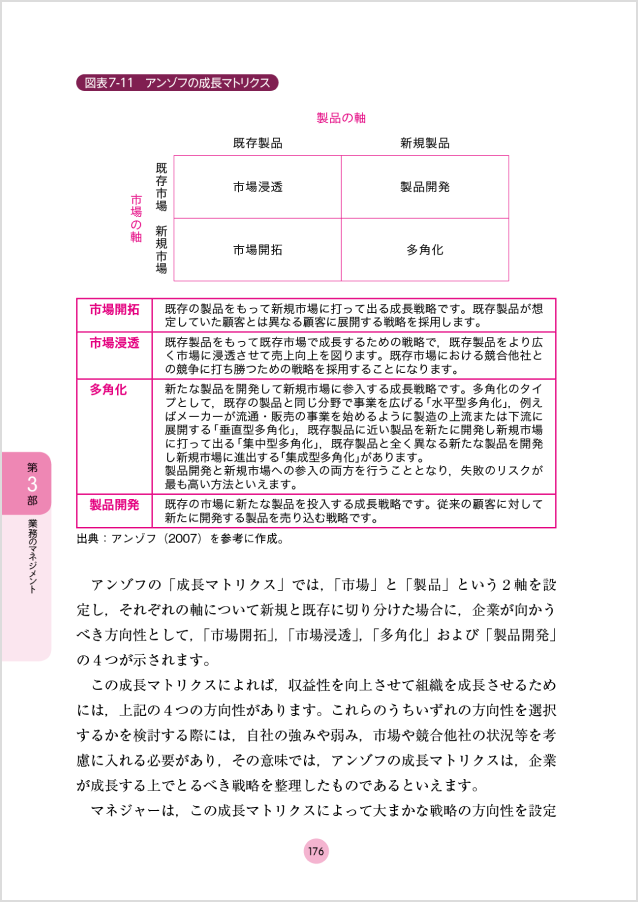 176ページ：第3部 第7章 経営計画・事業計画の策定