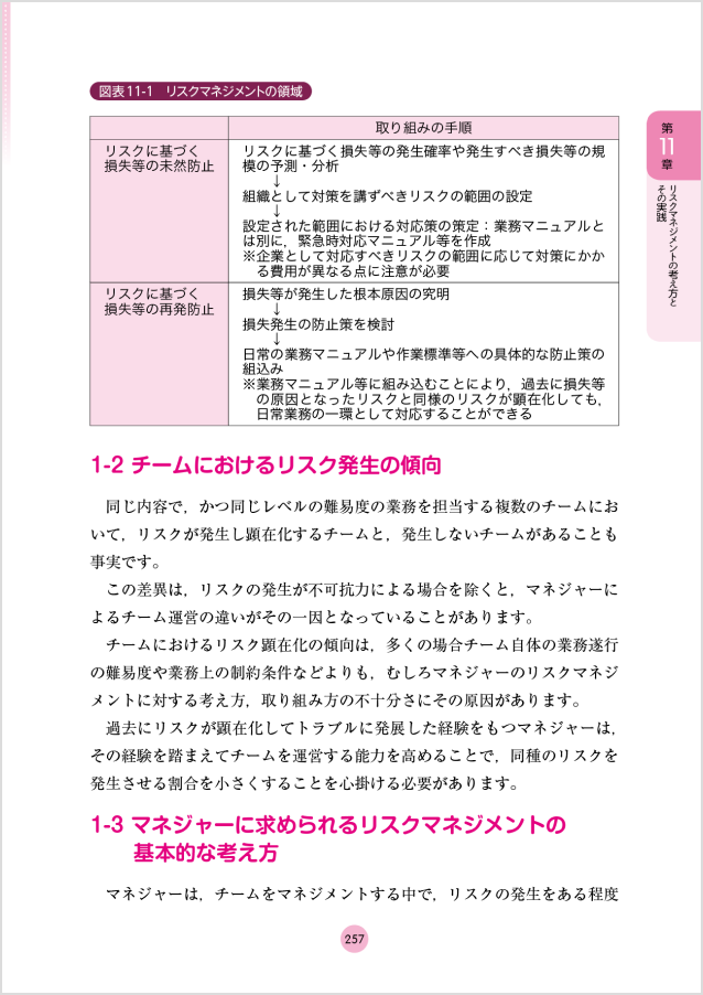 256〜257ページ：第4部 第11章 リスクマネジメントの考え方とその実践
