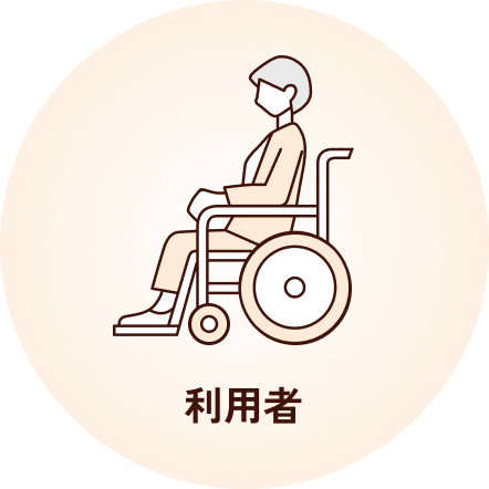 利用者