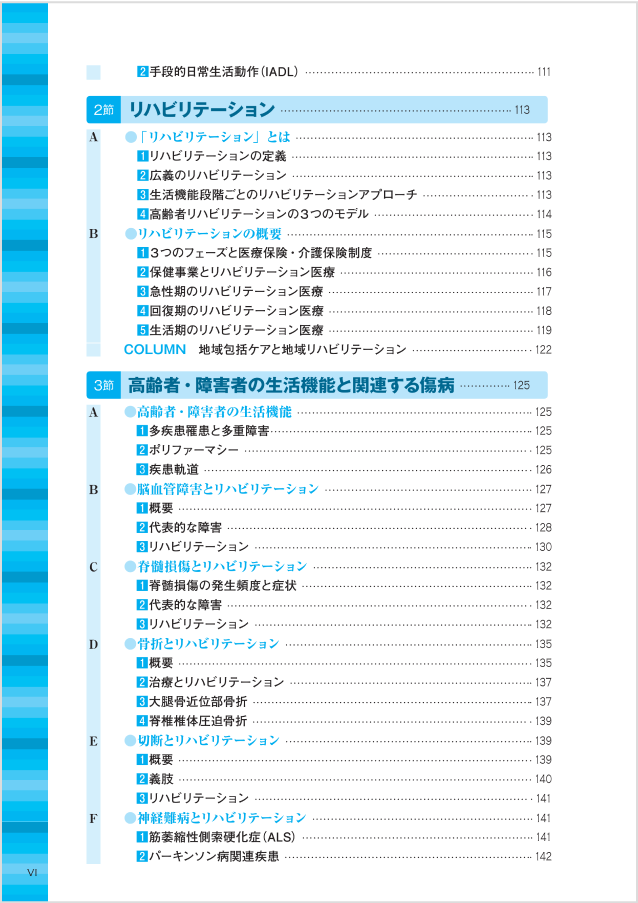 目次