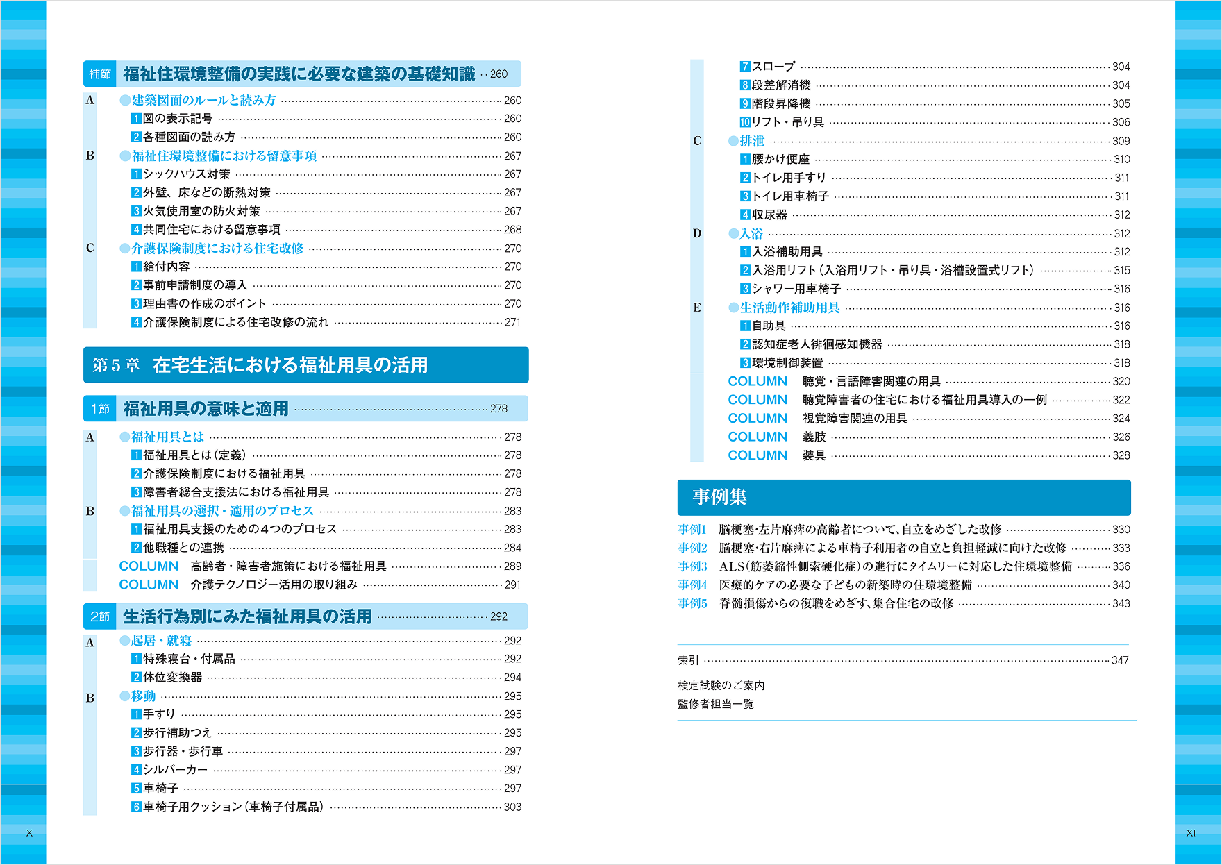 目次