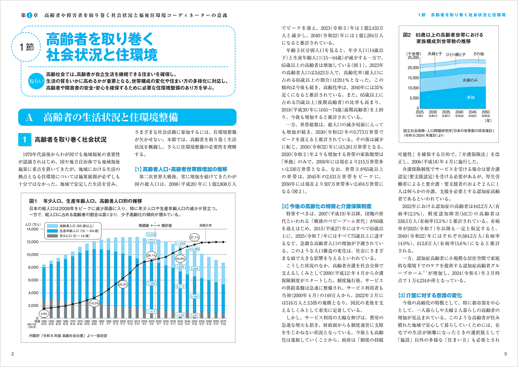 2〜3ページ：第1章 高齢者や障害者を取り巻く社会状況と福祉住環境コーディネーターの意義
