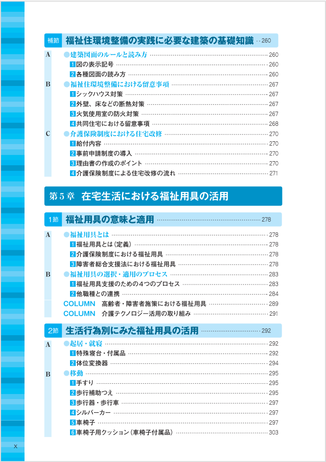 目次