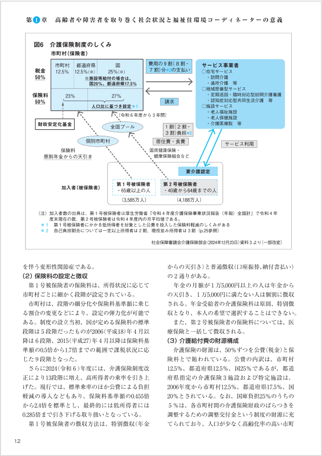 12〜13ページ：第1章 高齢者や障害者を取り巻く社会状況と福祉住環境コーディネーターの意義