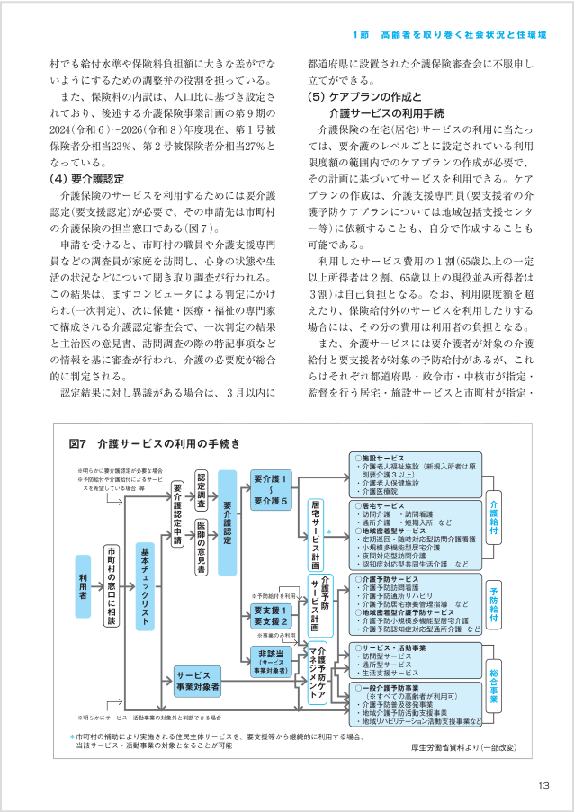 12〜13ページ：第1章 高齢者や障害者を取り巻く社会状況と福祉住環境コーディネーターの意義