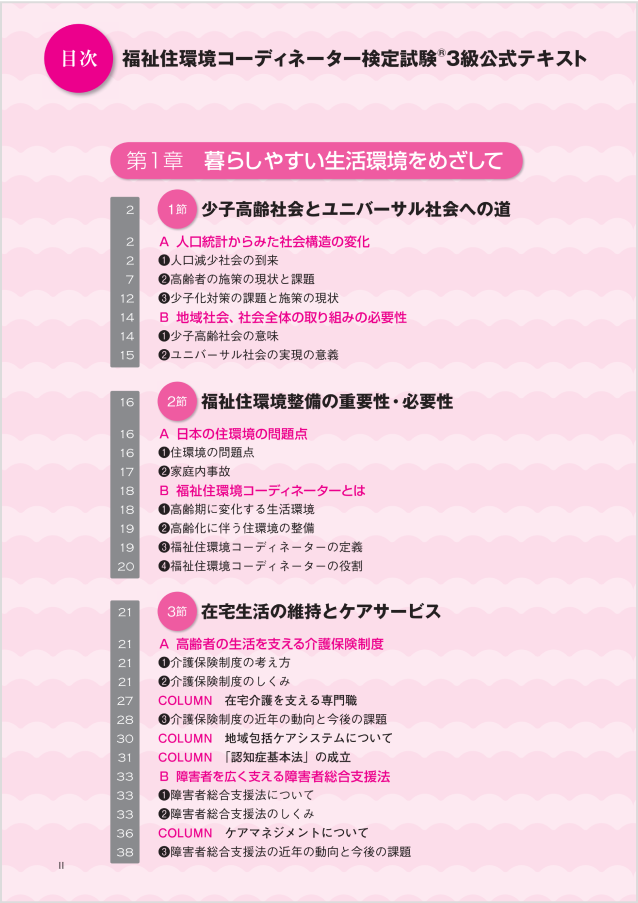 目次