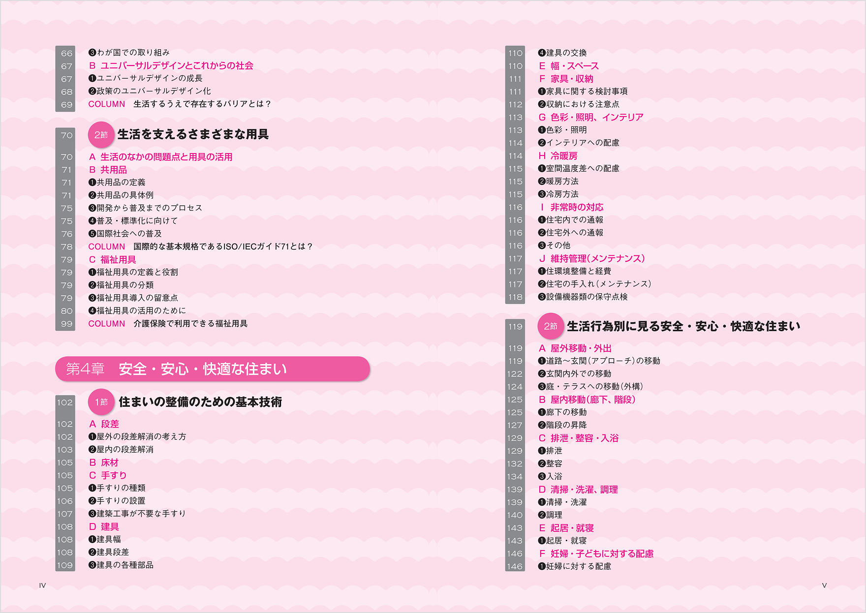 4〜5ページ：目次