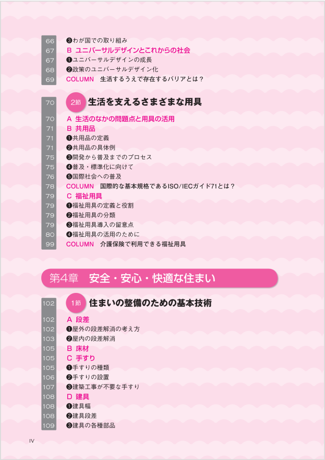 目次