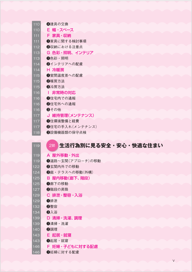 目次