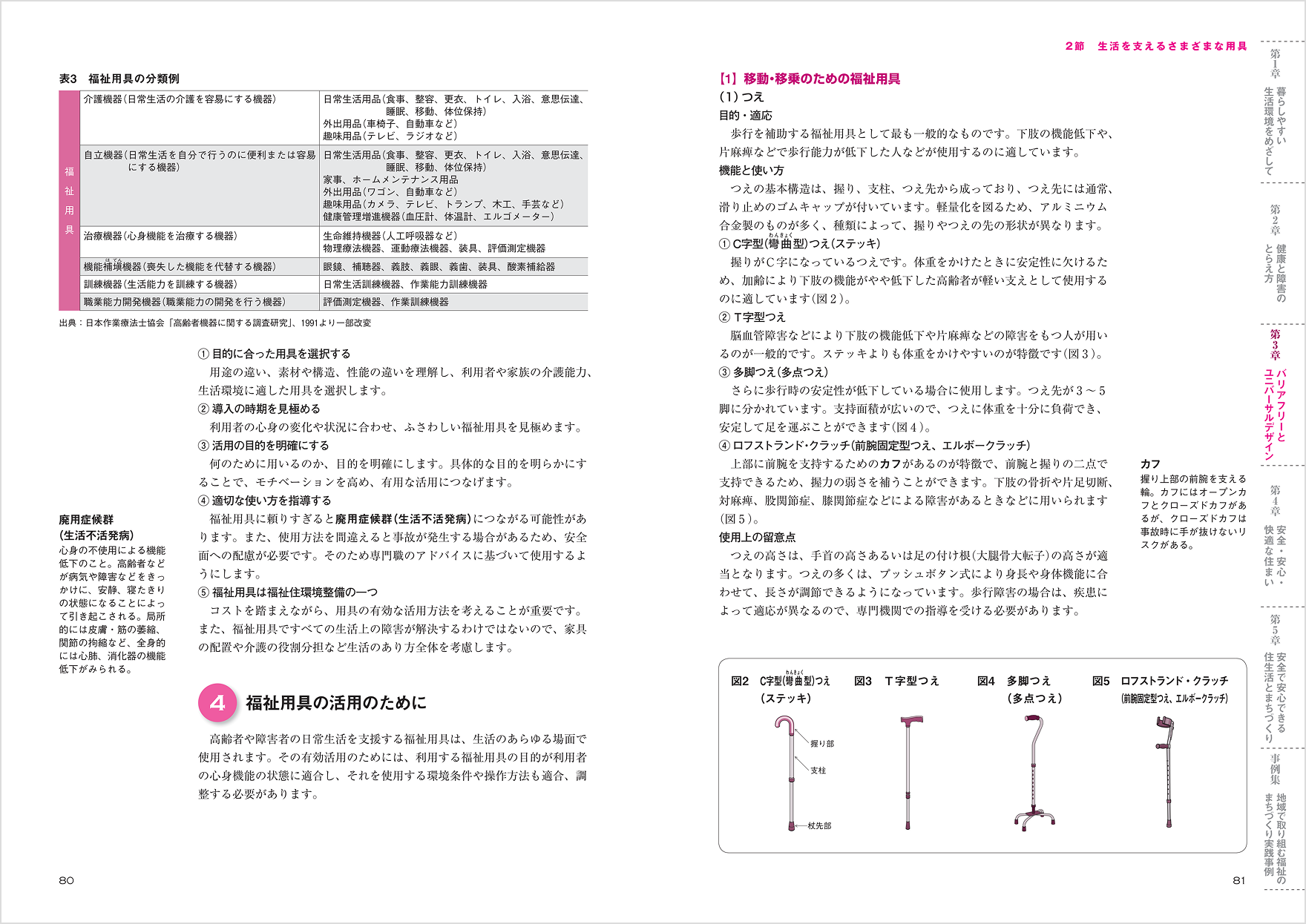 80〜81ページ：第3章 バリアフリーとユニバーサルデザイン