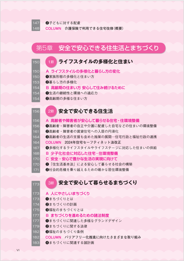 目次