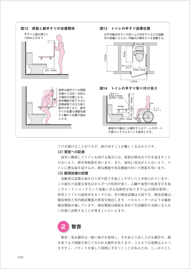 132〜133ページ：第4章 安全・安心・快適な住まい