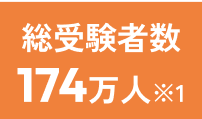 総受験者数174万人※1