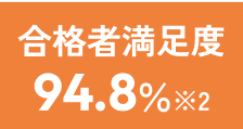 合格者満足度 94.8％※2
