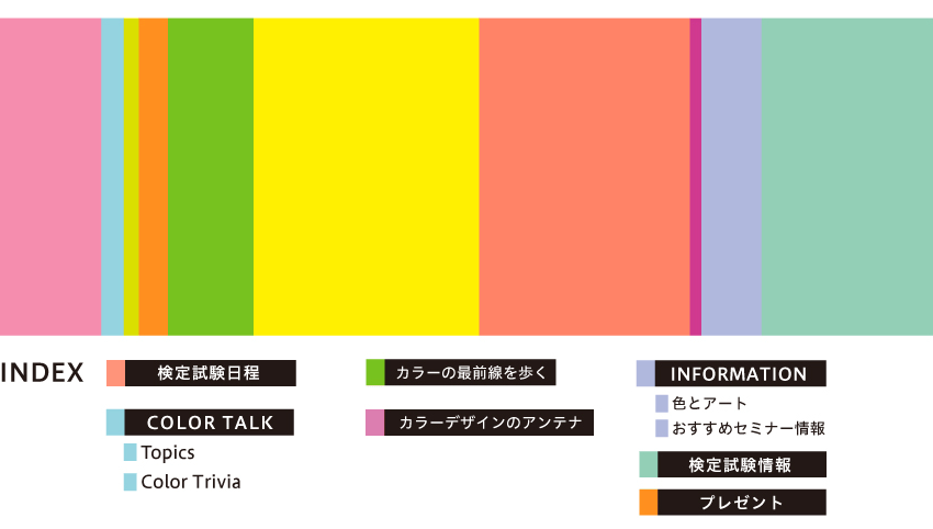 【INDEX】検定試験日程／COLOR TALK：Topix, Color Trivia／カラーの仕事／カラーの最前線を歩く／INFORMATION：色とアート,おすすめセミナー情報／検定試験情報／プレゼント